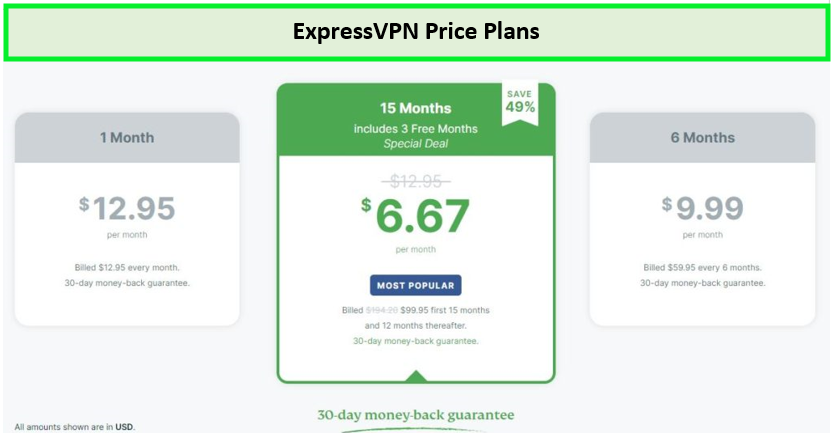 ExpressVPN-price-plans