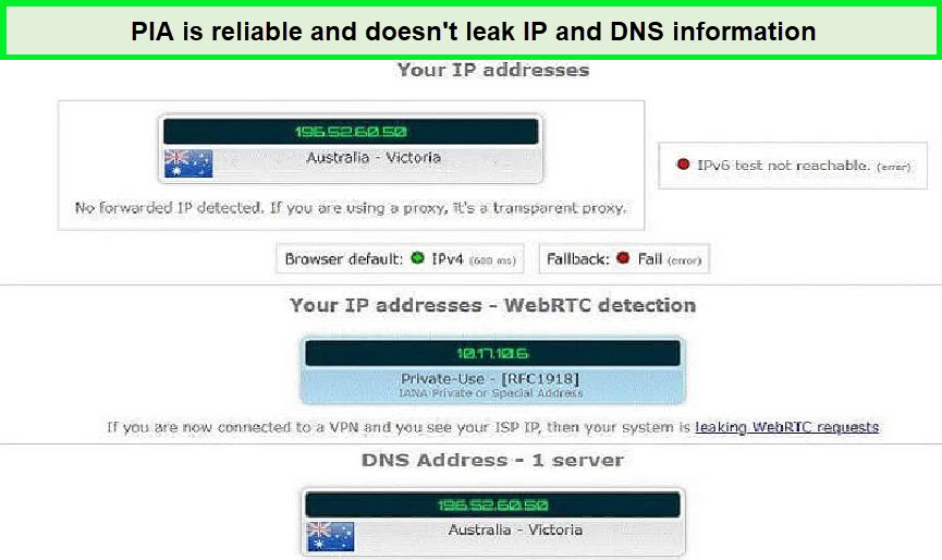 PIA -DNS-leaks-For Australian Users