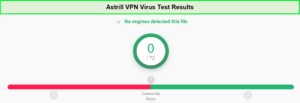 Virus-Test-Astrill- Test del virus di Astrill in - Italia 