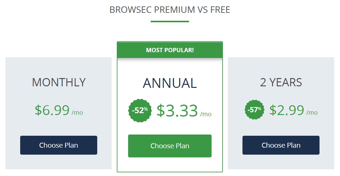 browsec-vpn-price