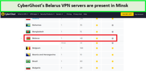 cyberghost-belarus-server-in-France