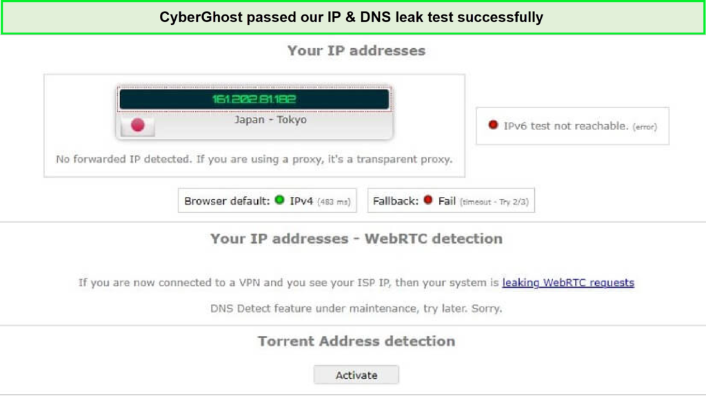 cyberghost-dns-ip-leak-test-For Netherland Users 