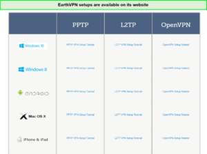 earthvpn-setup-website-in-South Korea