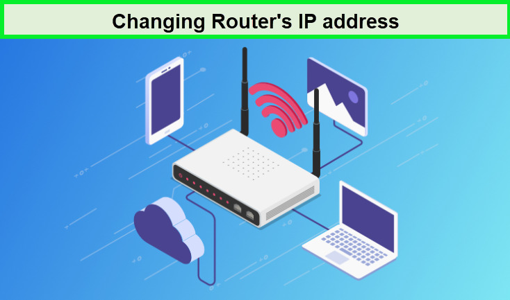 how-to-change-your-ip-address-router-ip-address-in-UAE 