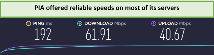 pia-speed-test-For Spain Users