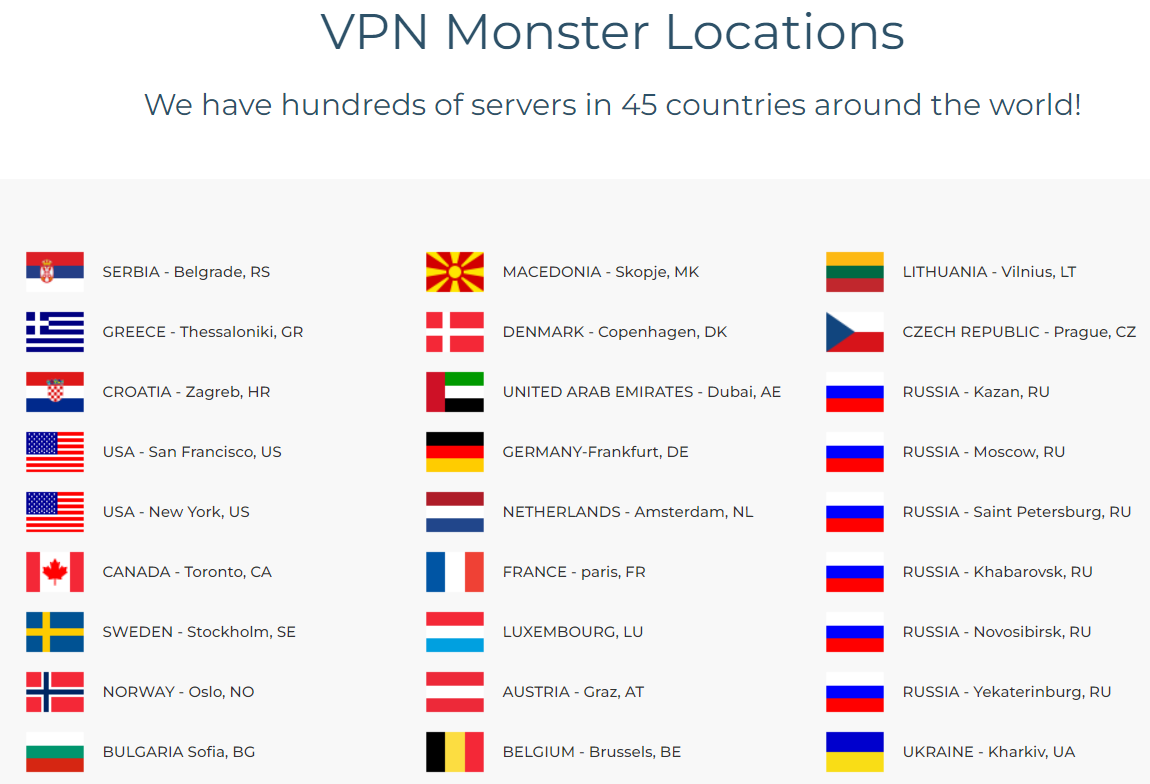 vpn-monster-servers