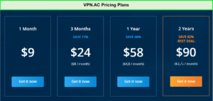 vpn.ac-pricing-plans-in-India