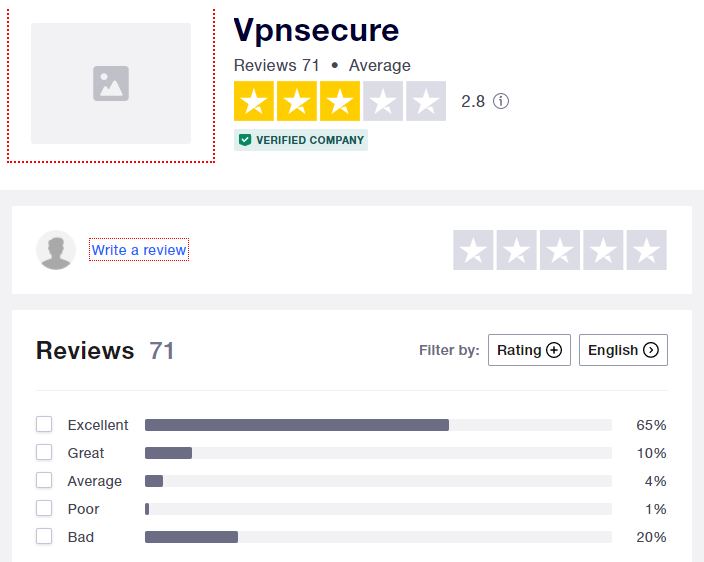 vpnsecure-trust-pilot-in-USA
