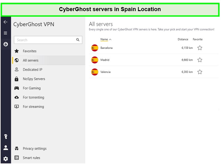 cyberghost-spain-server-speed-in-France
