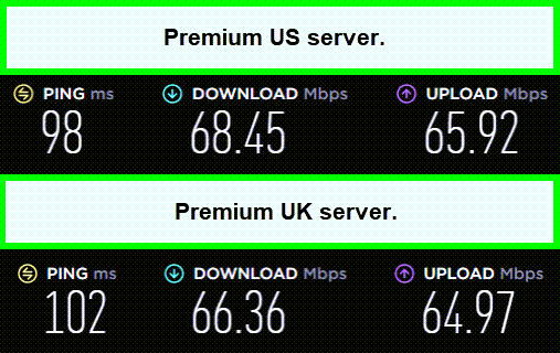 premium-servers-browsec-vpn-speed-test