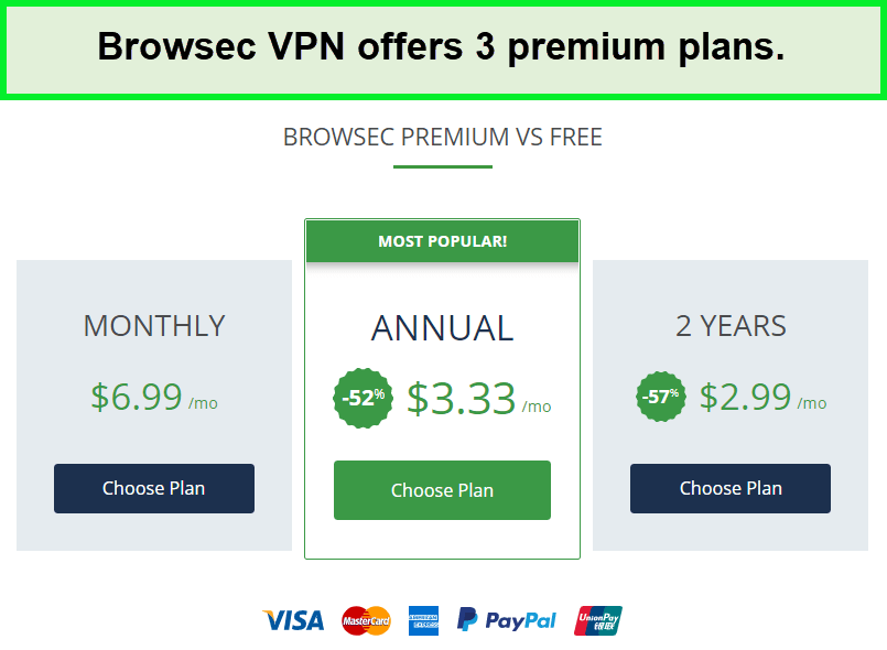 browsec-vpn-prices