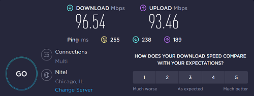 expressvpn-speed-test-without-vpn-for-italy-in-Hong Kong