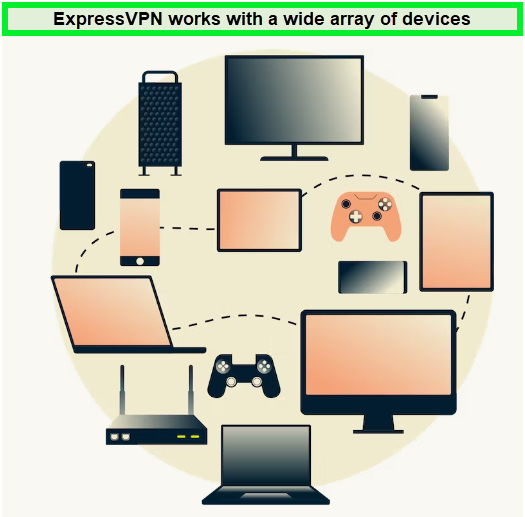 ExpressVPN-App-in-UAE