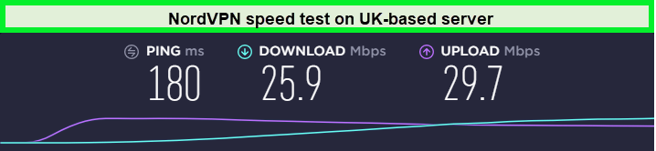 speed-test-result-with-NordVPN-UK-server-in-USA