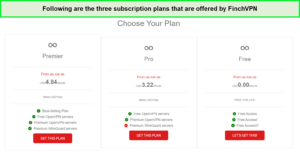 finchvpn-subscription-plans