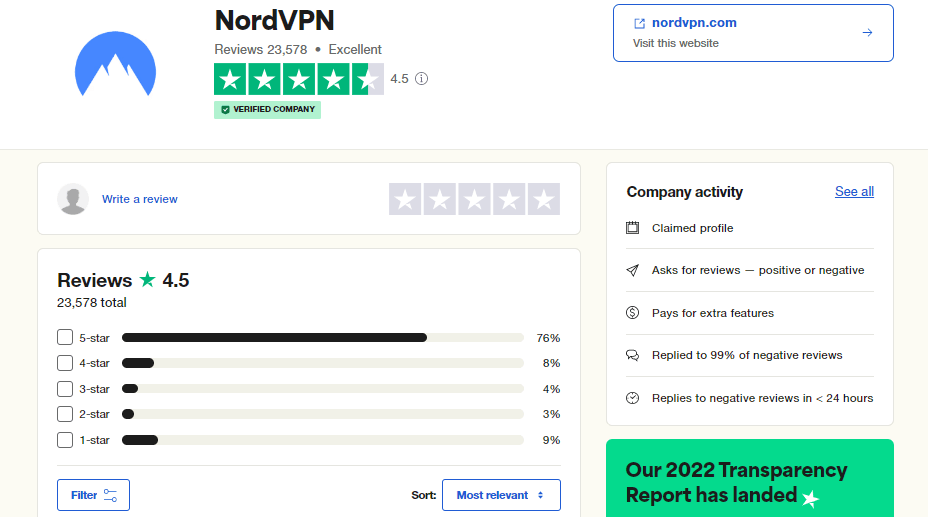  NordVPN Trustpilot-Bewertung in - Deutschland 