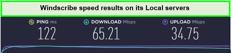 windscribe-local-server-speed in-Hong Kong