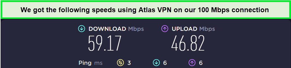  Resultados de prueba de velocidad de Atlas VPN in - Espana 