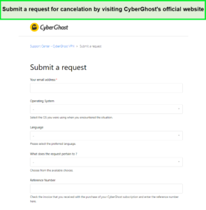 canceling-cyberghost-subscription-in-Spain