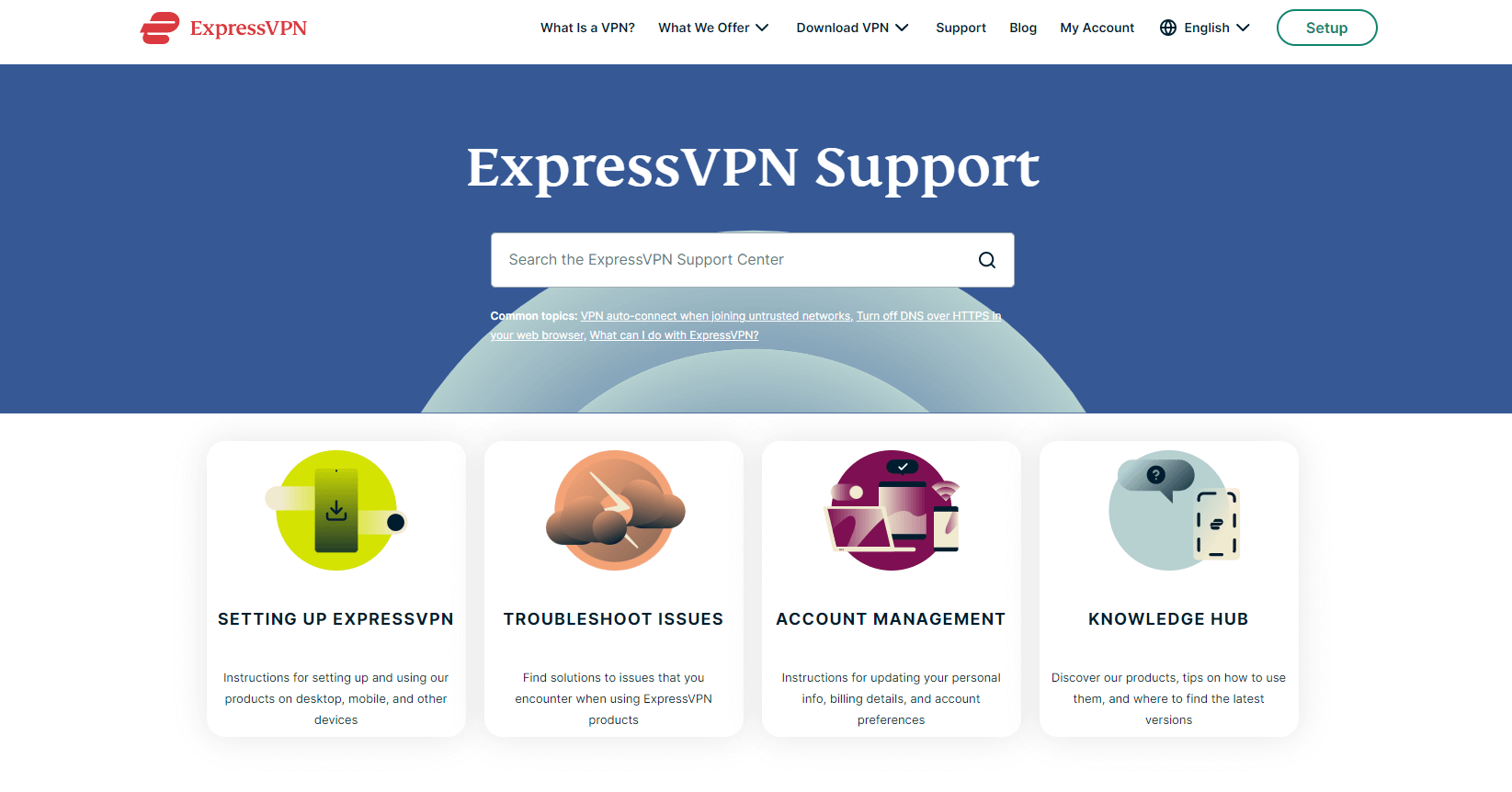  ExpressVPN-Support-Bereich in - Deutschland 