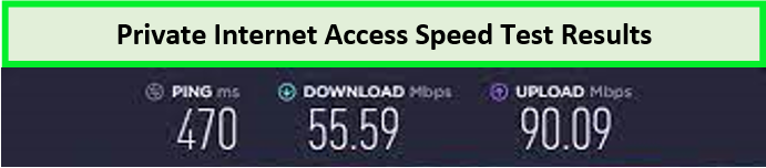 pia-speed-test-results-in-Australia