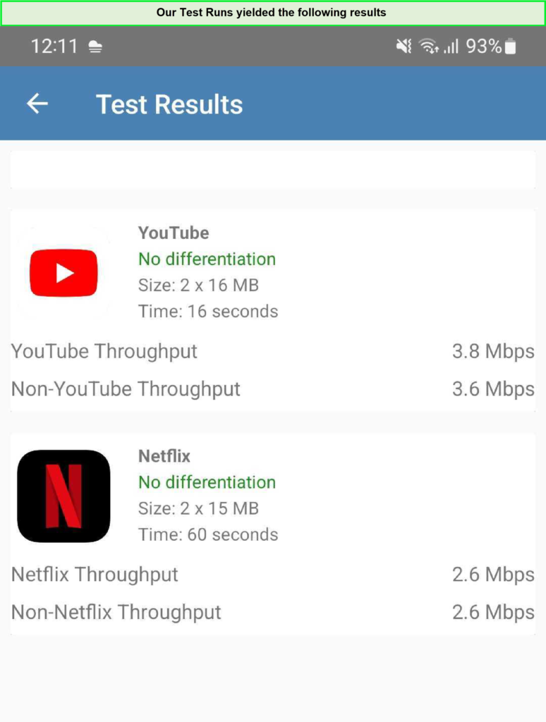 test-runs-youtube-netflix-in-Netherlands