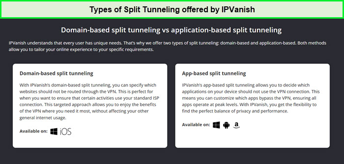 IPVanish-Split-Tunnelling-in-USA
