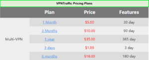 VPNTraffic-Pricing