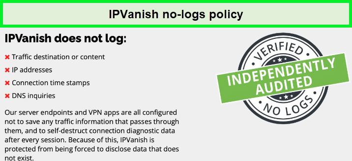  Mejor VPN para torrenting-IPVanish-política sin registros in - Espana 