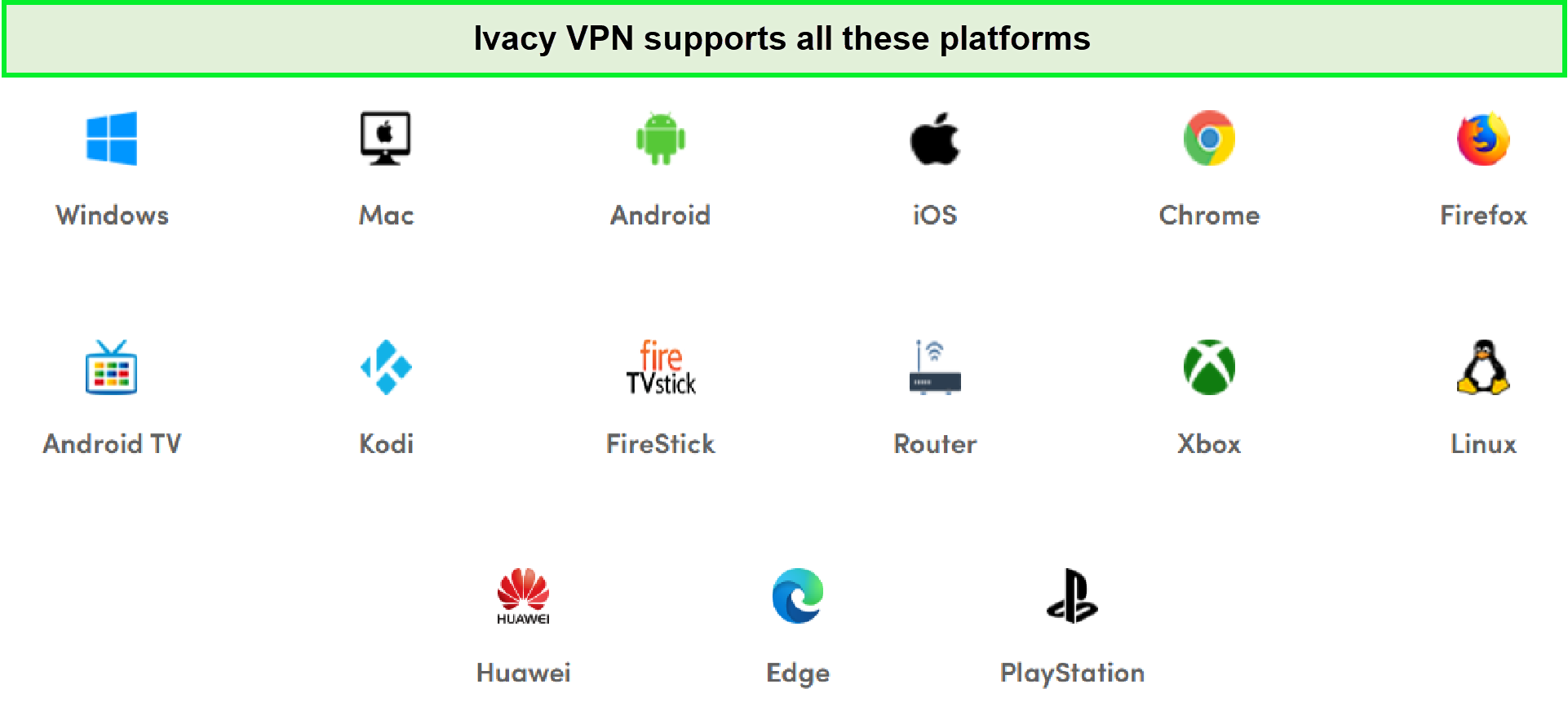 ivacy-device-compatibility