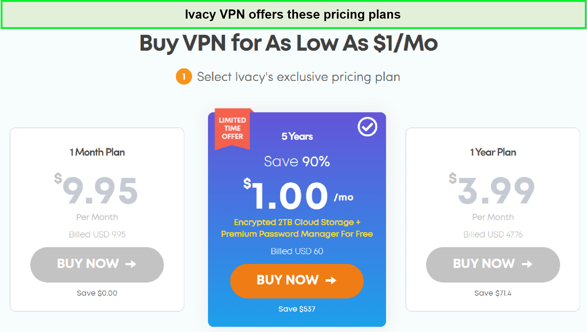 ivacy-pricing-plans-in-USA