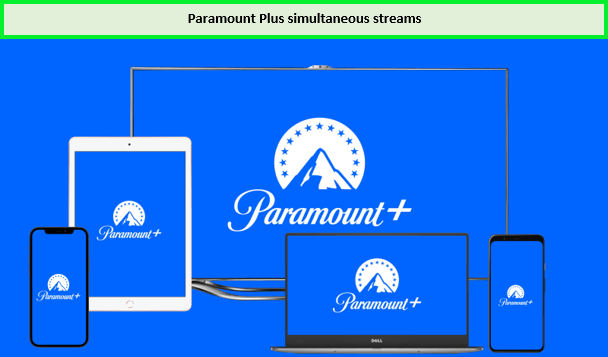 How Many Devices Can Stream Paramount Plus  