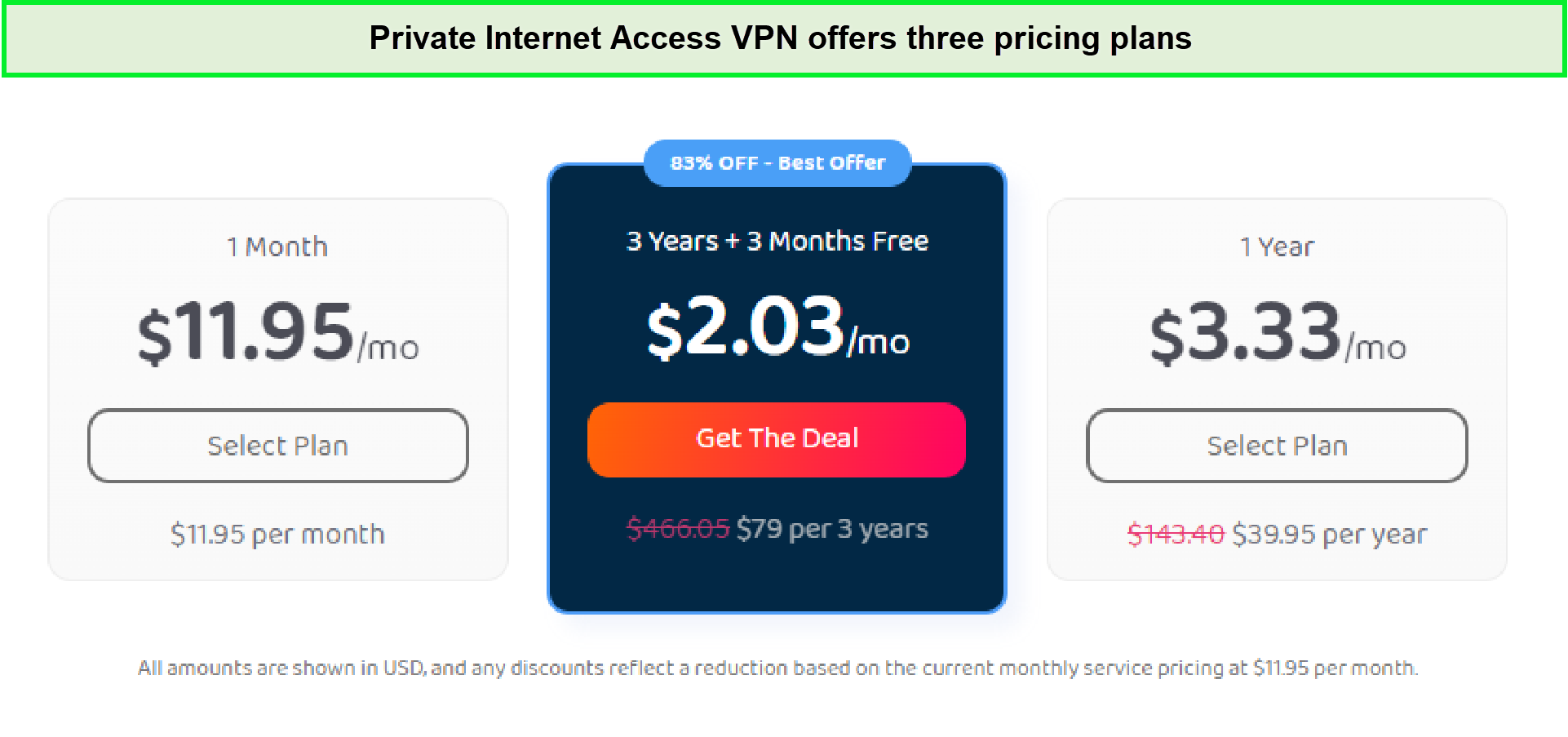  Pia-VPN-prijsplannen in - Nederland 