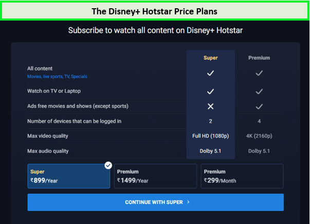 Disney-Plus-Hotstar-Prices-in-Kenya