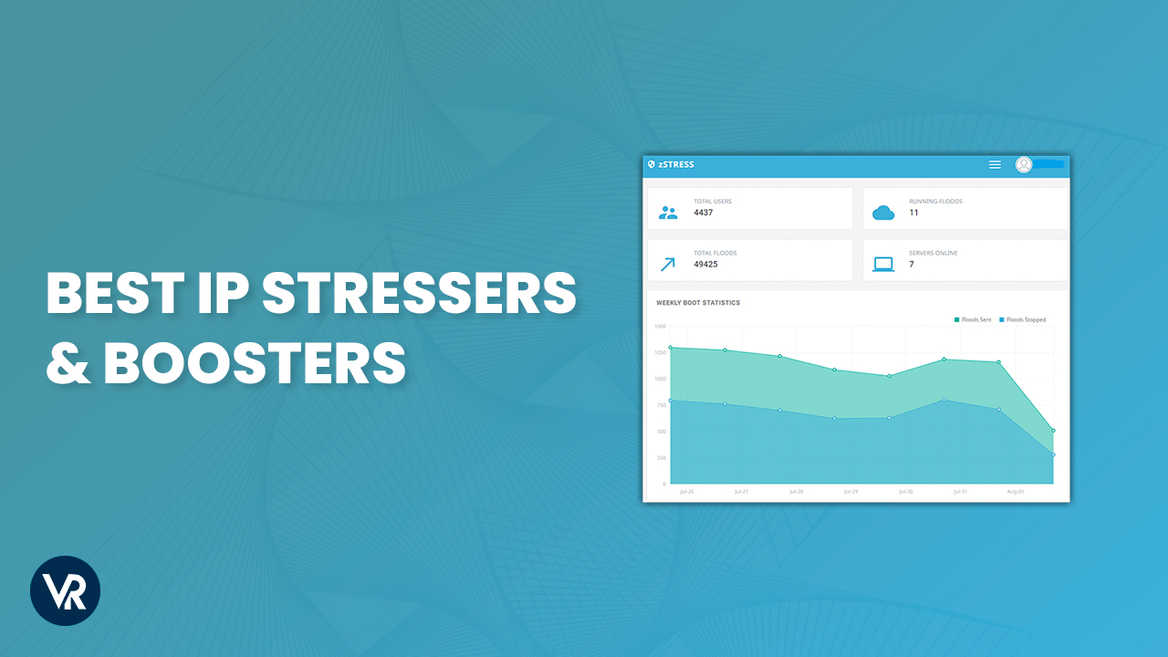 Best-IP-Stressers-&-Boosters