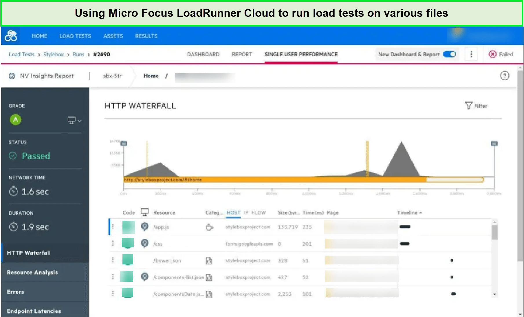 micro-focus-loadrunner-cloud