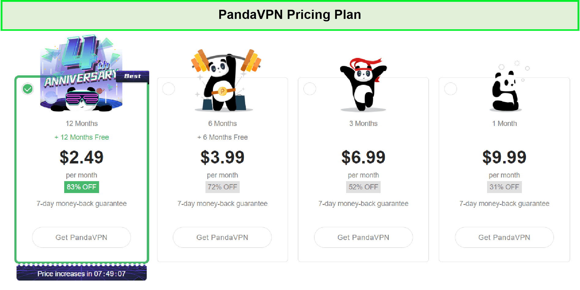 pandavpn-pricing-plan