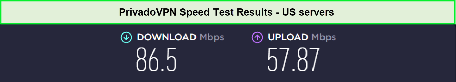 privadovpn-speed-tests-in-Spain
