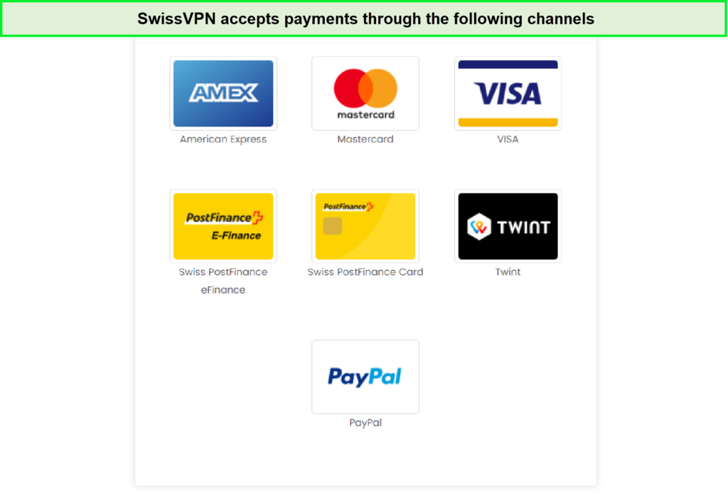 swiss-vpn-payment-options