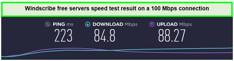 windscribe-speedtest-result-For South Korean Users