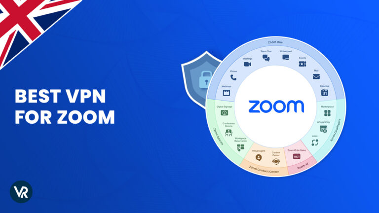 Best-VPN-for-zoom-UK.jpg