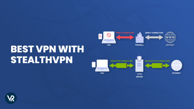 Best-VPN-With-StealthVPN-Stealth-Servers (1)