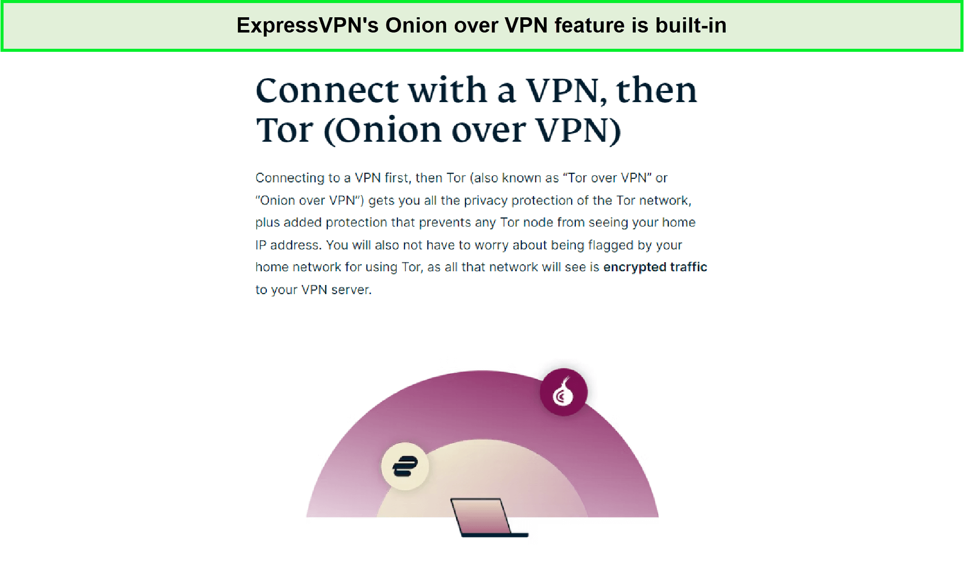 expressvpn-onion-over-vpn--