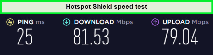 hotspot-shield-speed-test-For American Users