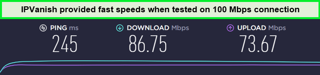 ip-vanish-speed-test-For Hong Kong Users