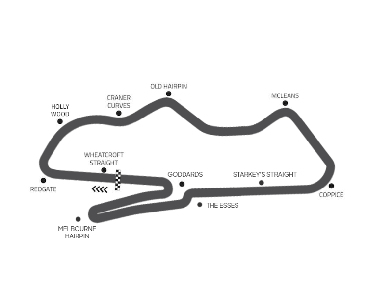 Donington-GP-detailed-map-1