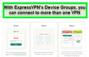 ExpressVPN-Device-Groups-connection-in-Spain