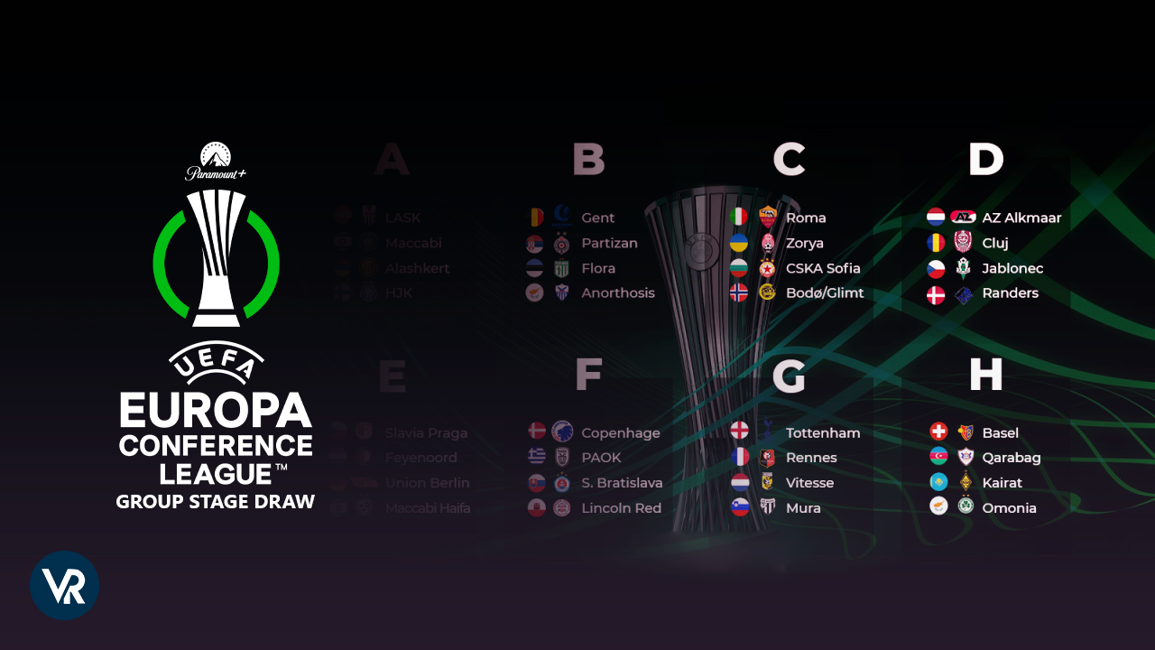 Watch UEFA Europa Conference League Group Stage Draw Live outside USA