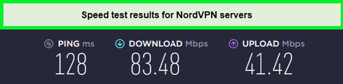  risultati del test di velocità per i server di NordVPN [intent origin=