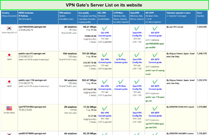 vpn-gate-server-list